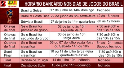Confira o expediente bancário para o jogo do Brasil na sexta
